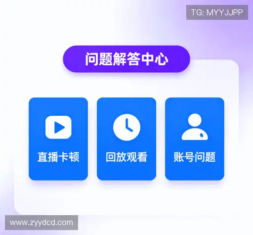FAQ汇总